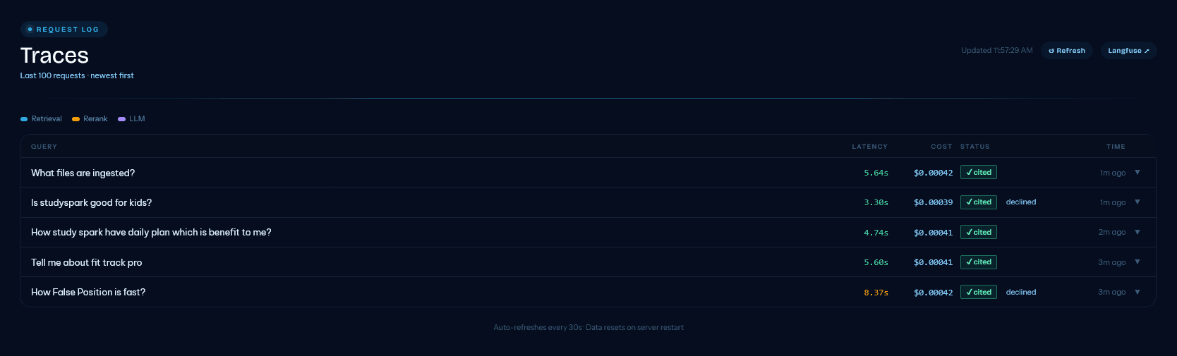 FedeRAG screenshot 4