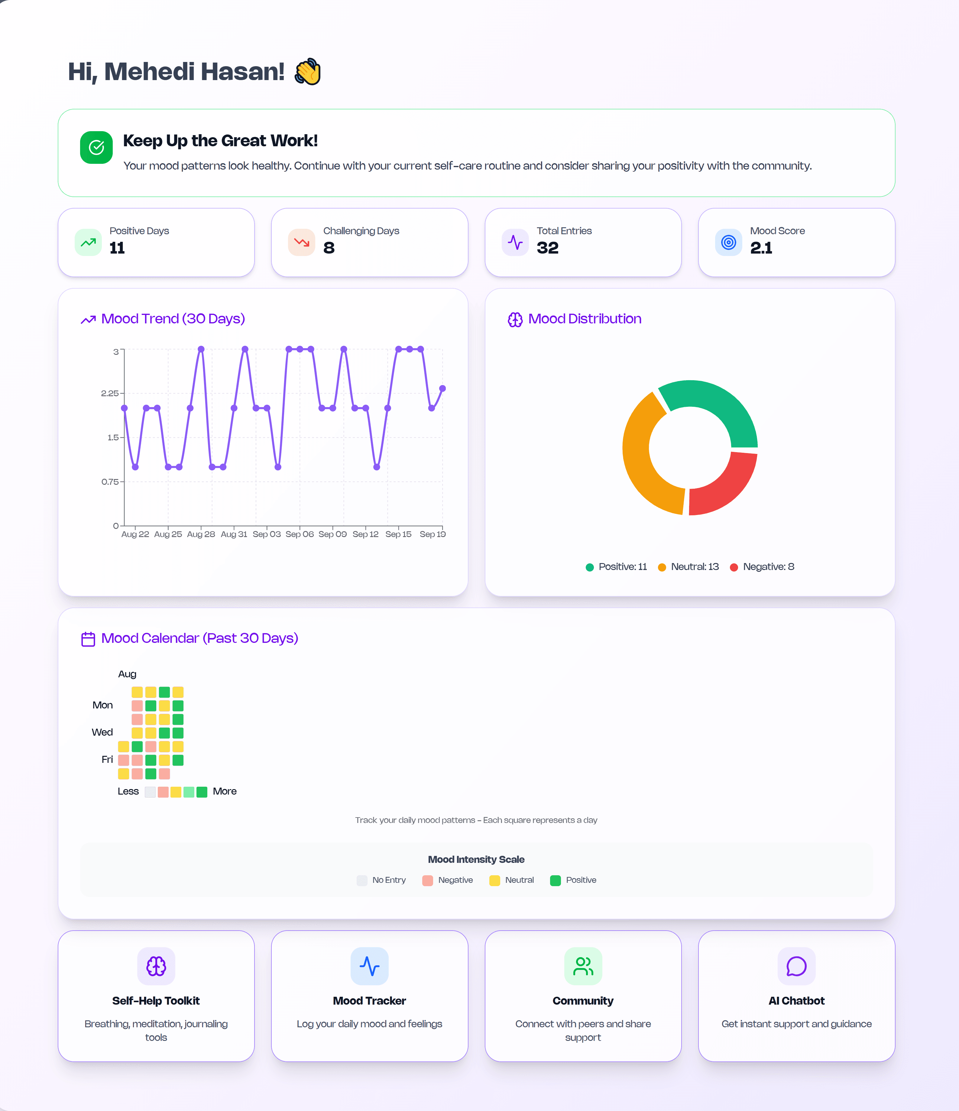 MindMate screenshot 2