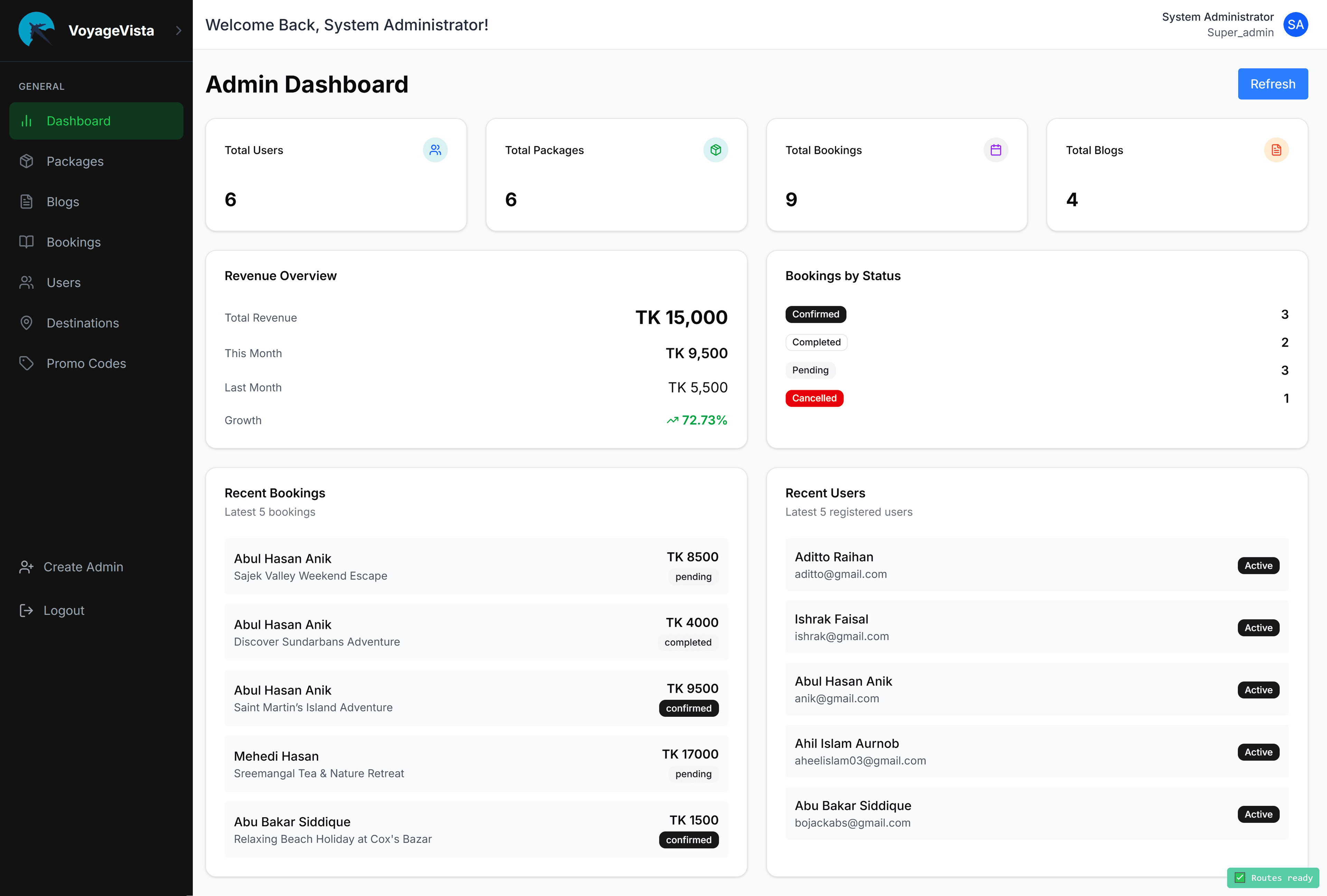 VistaVoyage screenshot 5